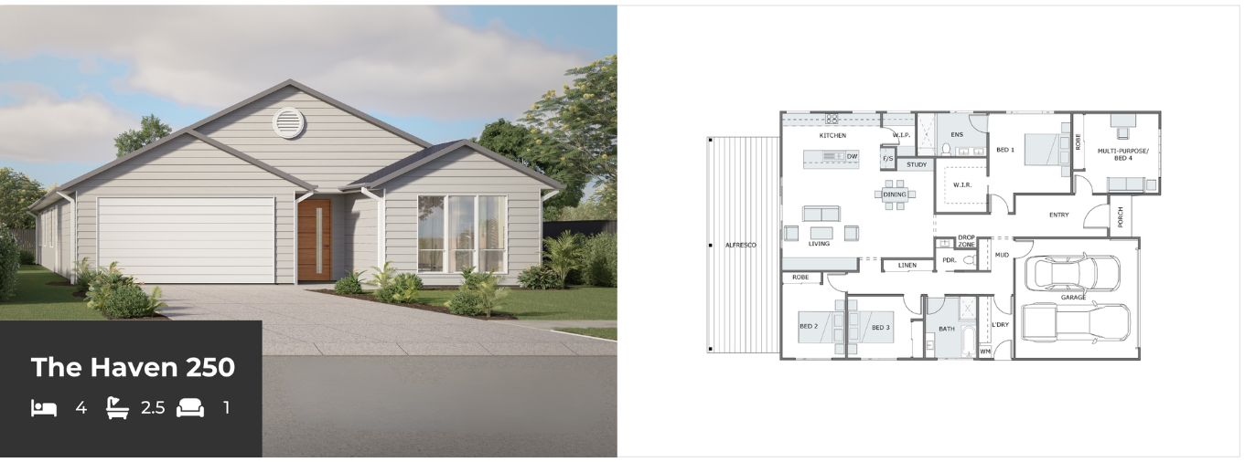 intro-to-suburban-range-kit-home-the-haven-2026 intro-to-suburban-range-kit-home-the-haven-2026